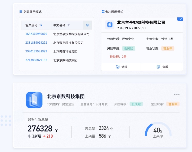 金融行業UI表格設計