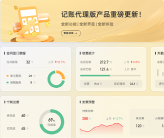企業(yè)記賬系統(tǒng)首頁(yè)UI界面設(shè)計(jì)優(yōu)化