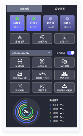 設計前后對比