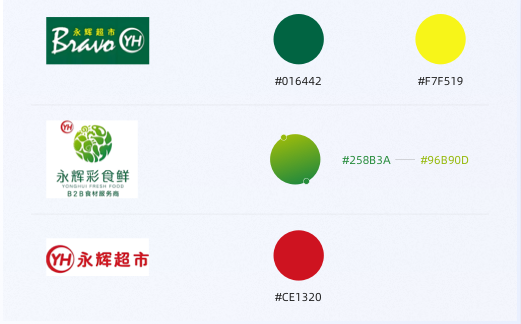 電商小程序UI設(shè)計案例-彩食鮮APP主色輔助色推導(dǎo)-色彩規(guī)范