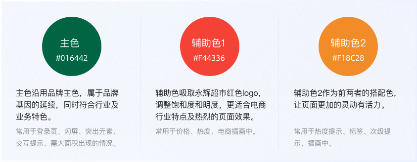 電商小程序UI設(shè)計案例-彩食鮮APP色彩方案應(yīng)用-界面配色示例